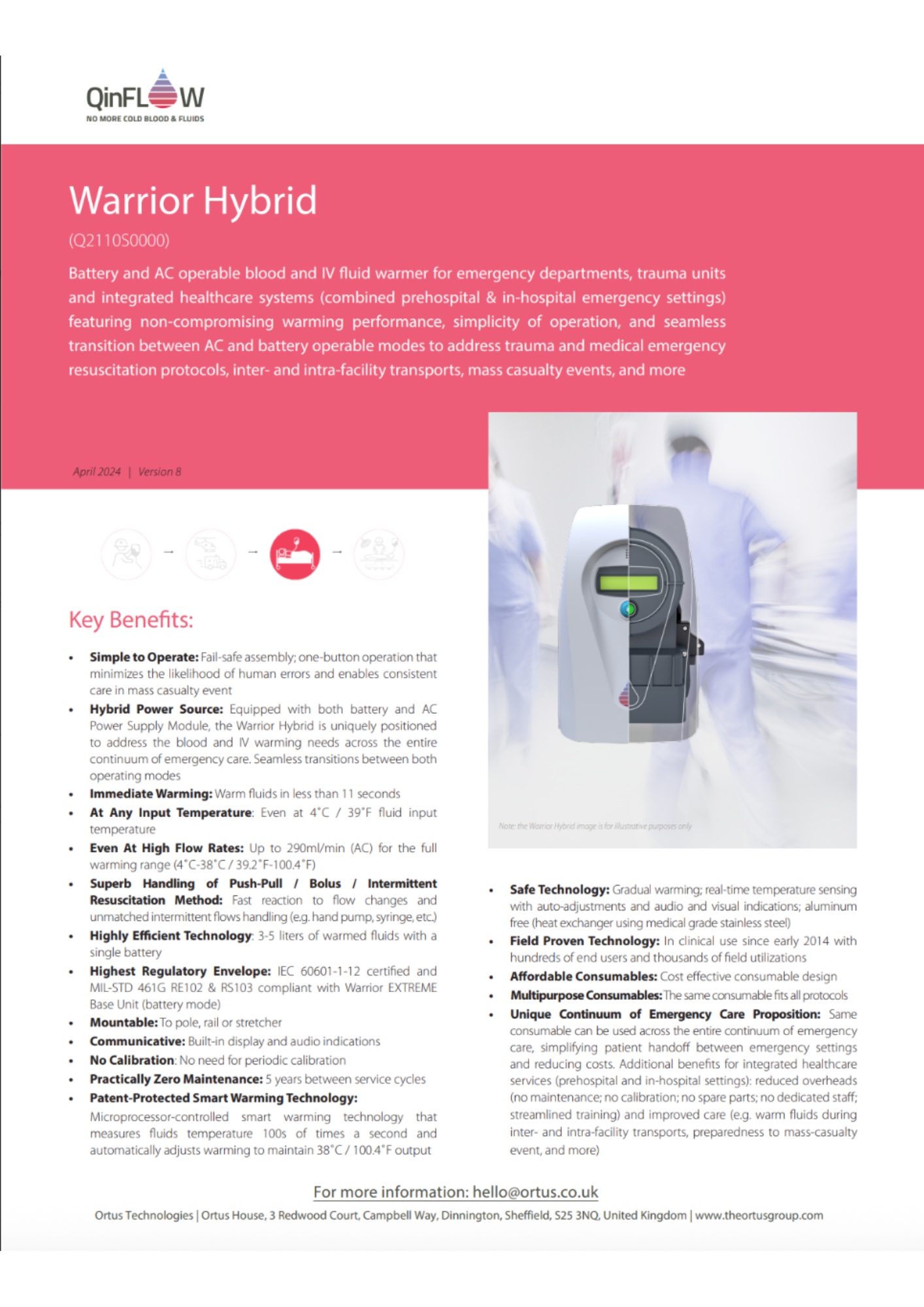 warriorHybrid warriorHybrid