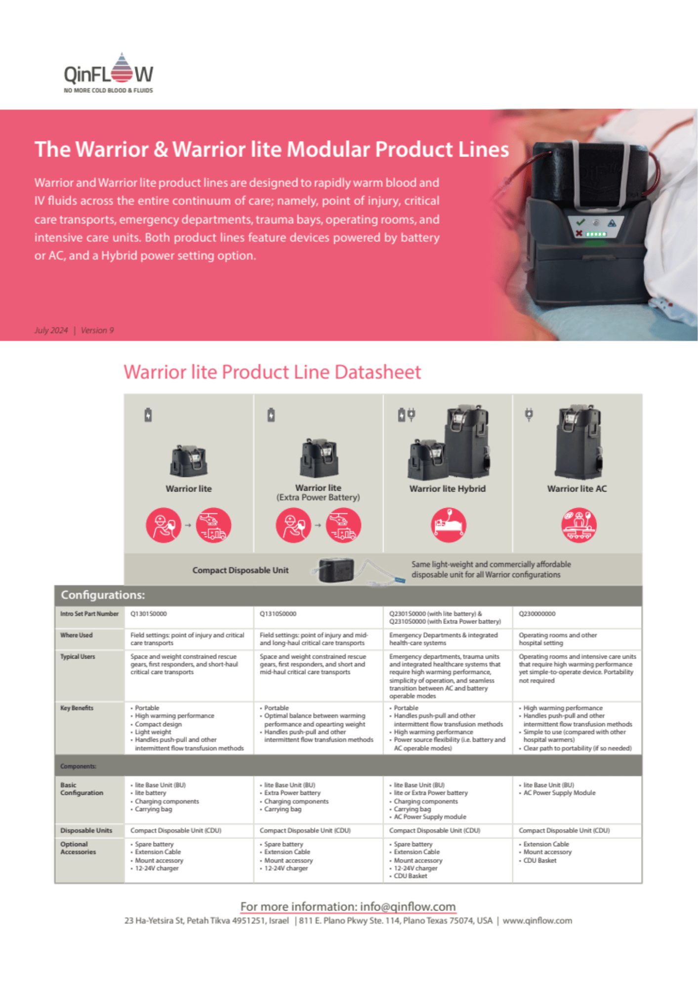 warrior datasheet